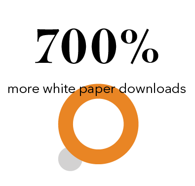 Kollective Technology