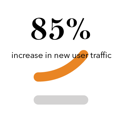 Triumph Business Capital