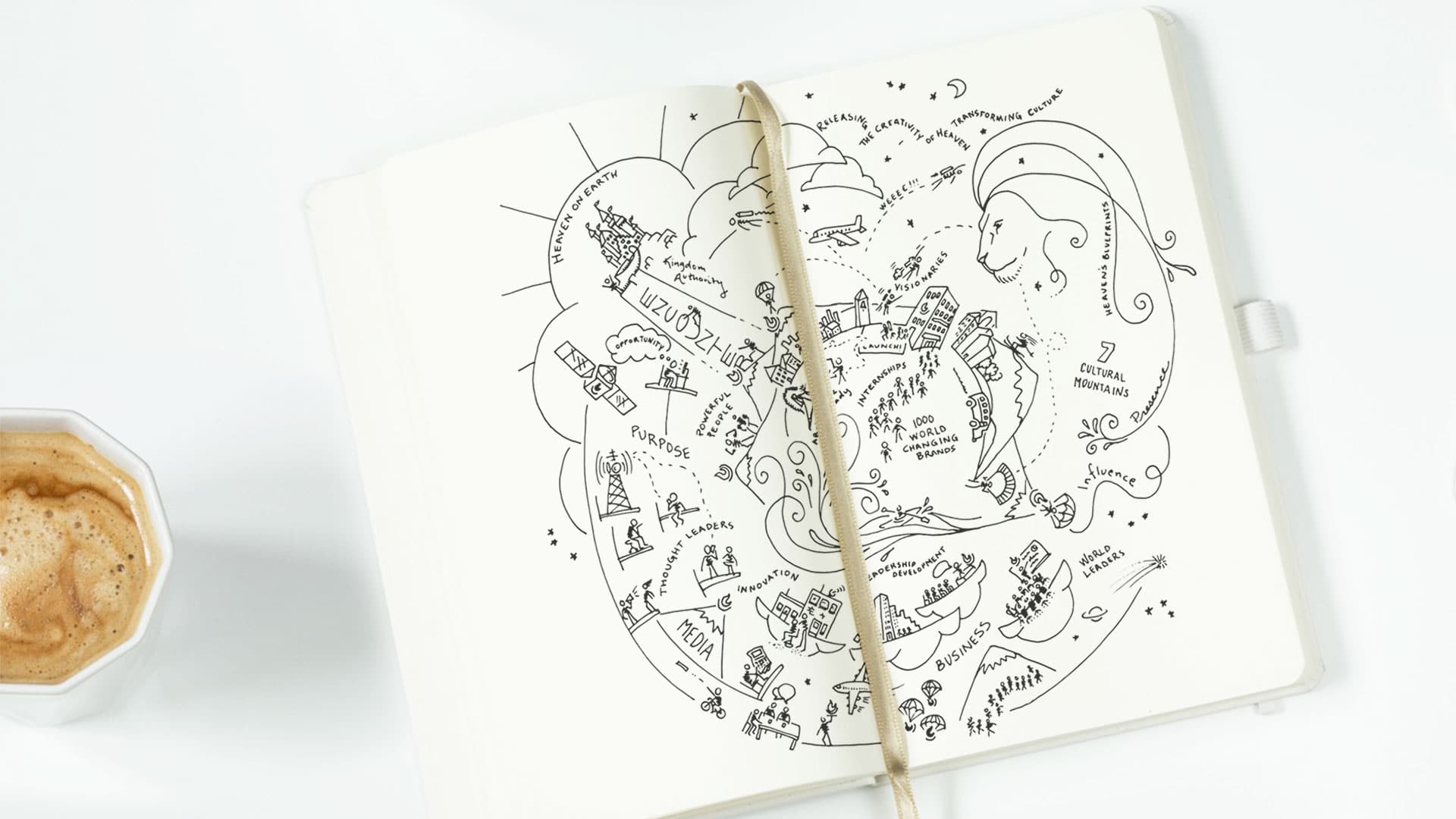 Pneuma33 Creative Agency